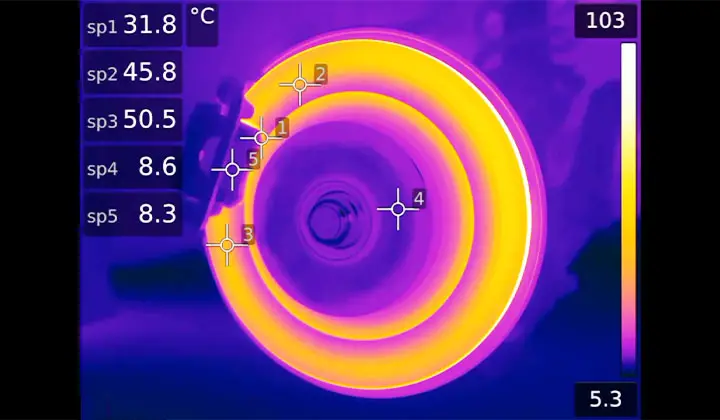 Rotors Get Hot During Braking